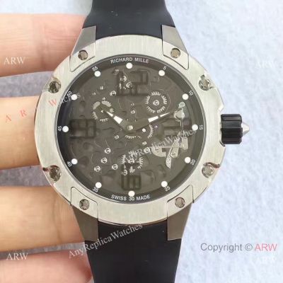 Replica Richard Mille RM-033 Extra Flat Swiss Automatic Mens Watch